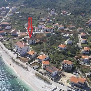 https://apartment-capitano.splithotels.org